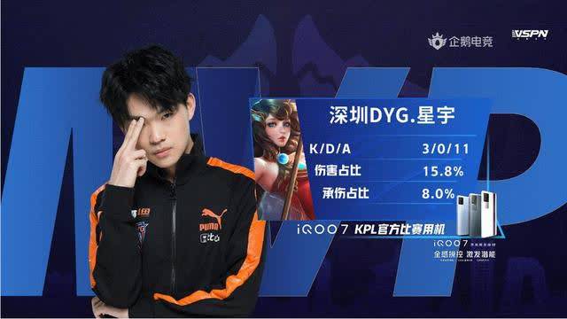 力的有效方